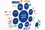 Impact of Social Media on SEO