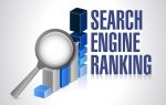 Three Major Search Engine Ranking Factors for Every Website